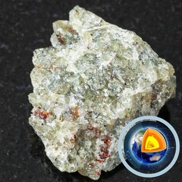 Primary Minerals: Formation, Weathering, and Why They Matter for Gemstones