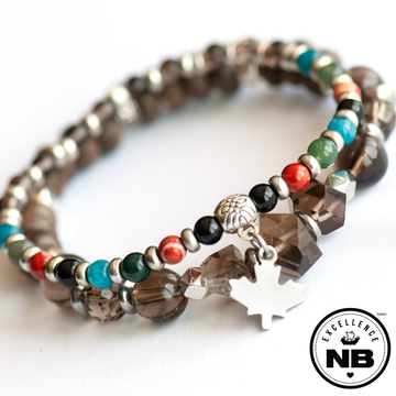 Canadian Lynx Bracelet Collection